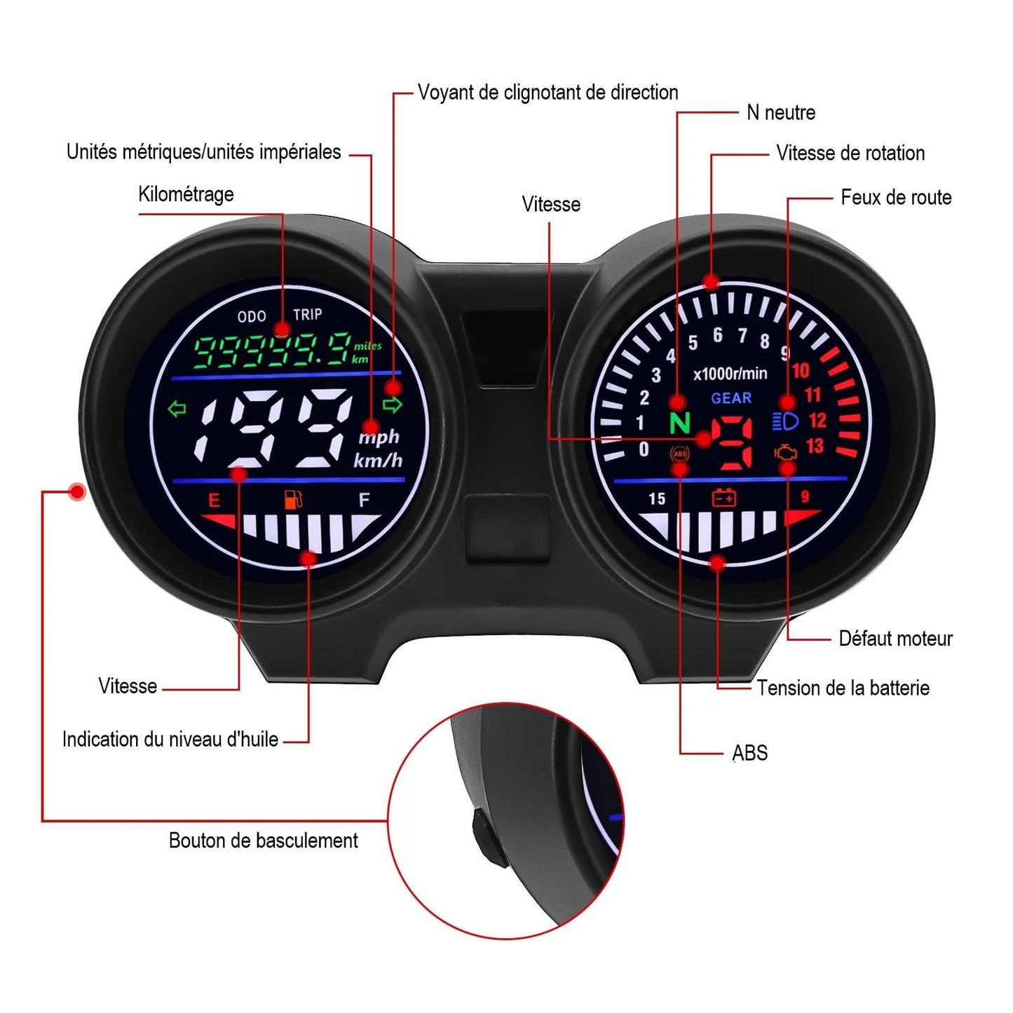 Compteur pour Moto