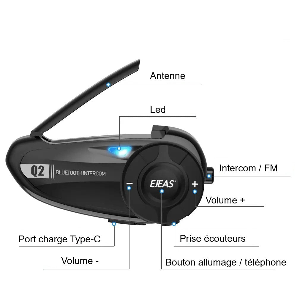 Intercom Moto Bluetooth avec Commande Guidon