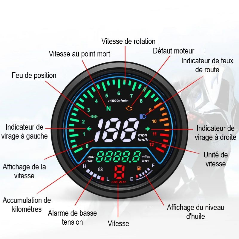 Compteur Moto Digital